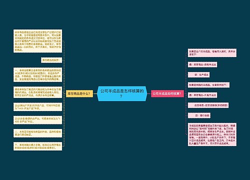 公司半成品是怎样核算的？