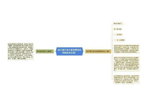 电子银行承兑贴现费用如何做账务处理？