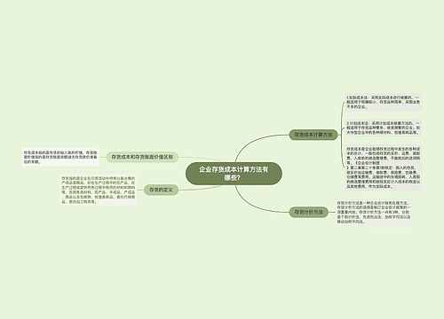 企业存货成本计算方法有哪些？