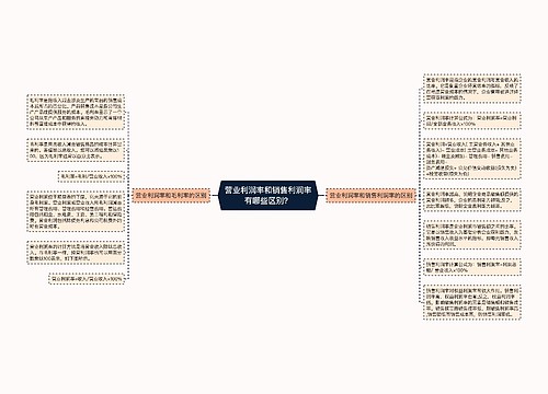 营业利润率和销售利润率有哪些区别？