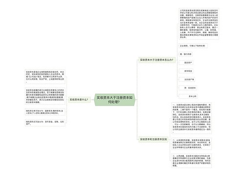 实收资本大于注册资本如何处理？