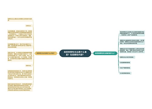 政府转移性支出是什么意思？包括哪些内容？