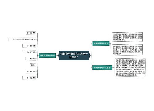 销售费用借贷方向表示什么意思？