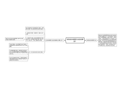财务成本核算方法包括哪些？