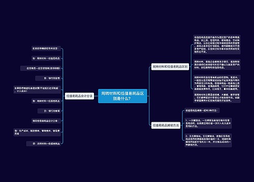 周转材料和低值易耗品区别是什么？