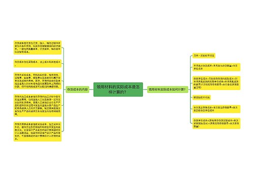 领用材料的实际成本是怎样计算的？