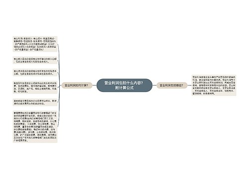 营业利润包括什么内容？附计算公式