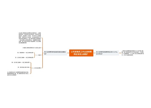 公司报销员工外出进修费用应该怎么做账？