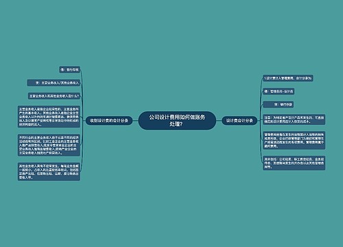 公司设计费用如何做账务处理？