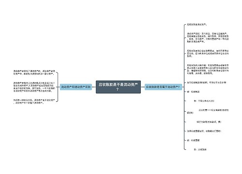 应收账款是不是流动资产？