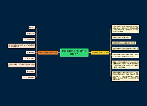 短期借款利息的计算方法有哪些？