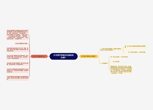 补充医疗保险如何做账务处理？