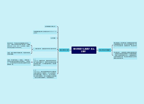 增长率是什么意思？怎么计算？
