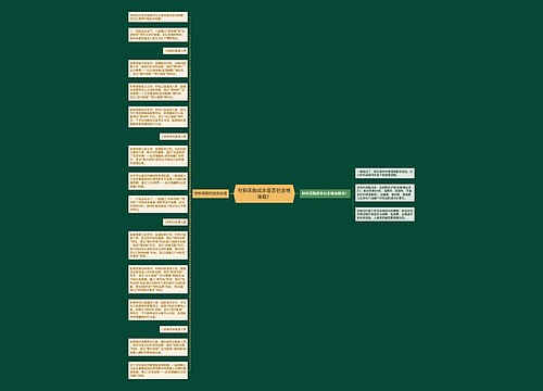 材料采购成本是否包含增值税？