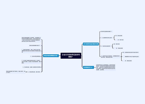 企业支付投标保证金如何做账？