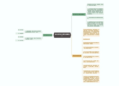 成本类科目主要包括哪些？