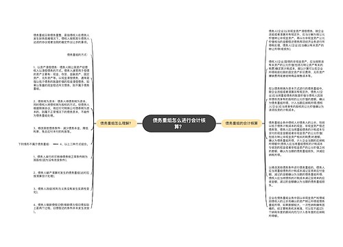 债务重组怎么进行会计核算？