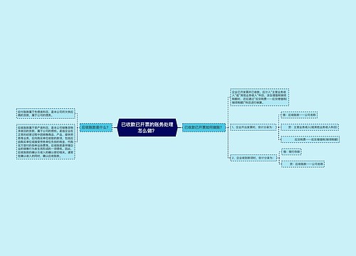 已收款已开票的账务处理怎么做？