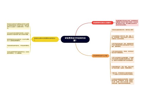 研发费用会计科目如何设置？