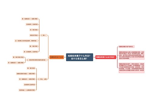 短期投资属于什么科目？会计分录怎么做？