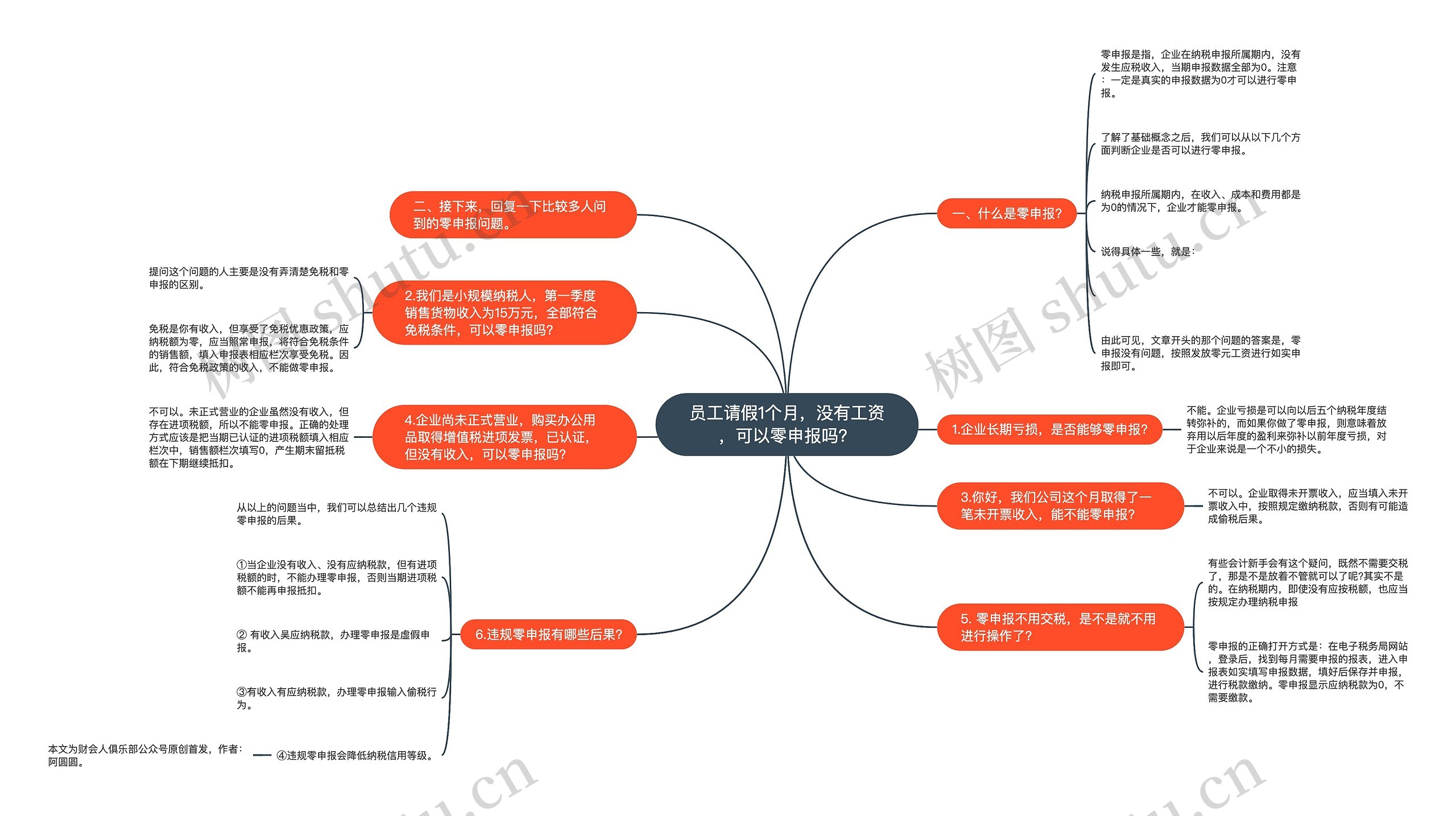 员工请假1个月，没有工资，可以零申报吗？