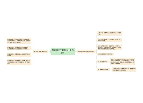 报表附注主要包括什么内容？