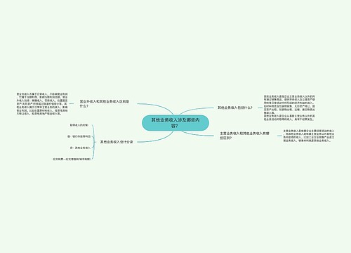 其他业务收入涉及哪些内容？