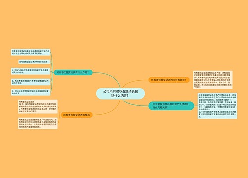 公司所有者权益变动表包括什么内容？