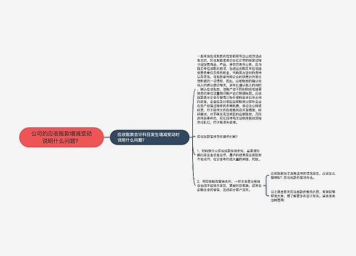 公司的应收账款增减变动说明什么问题？