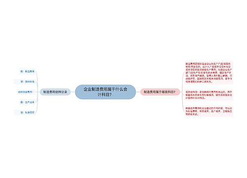 企业制造费用属于什么会计科目？