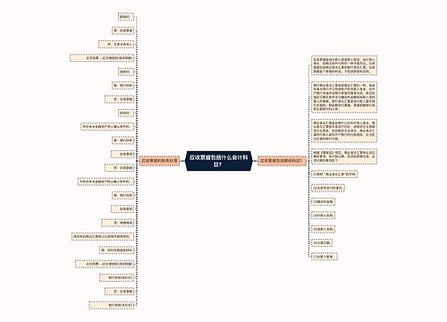 应收票据包括什么会计科目？