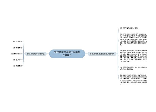 管理费用是否属于间接生产费用？