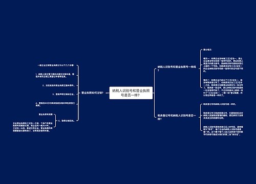 纳税人识别号和营业执照号是否一样？
