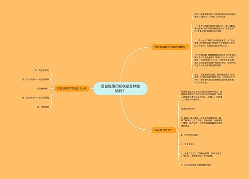 资金账簿印花税是怎样缴纳的？