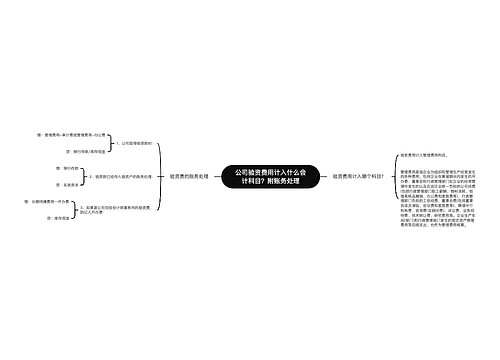 公司验资费用计入什么会计科目？附账务处理