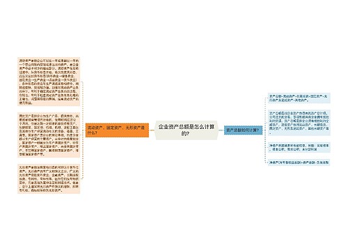 企业资产总额是怎么计算的？