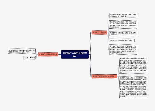 固定资产二级科目包括什么？