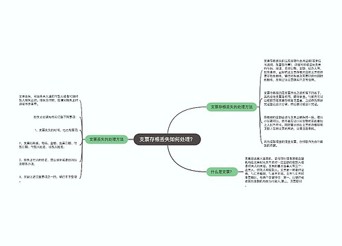 支票存根丢失如何处理？