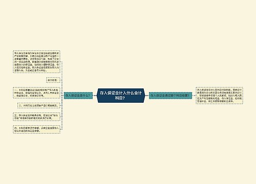 存入保证金计入什么会计科目？