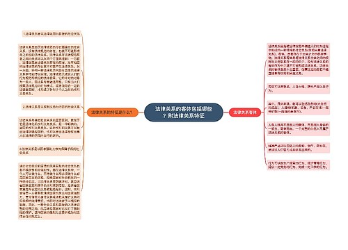 法律关系的客体包括哪些？附法律关系特征