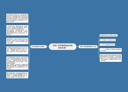 收到厂家质量理赔如何做账务处理？