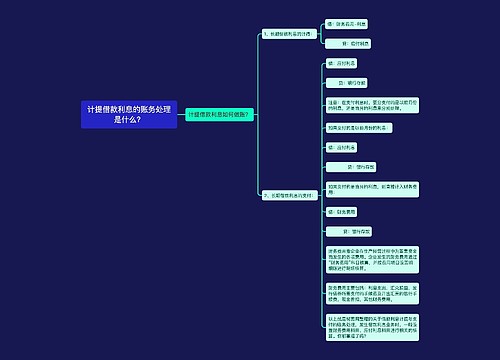 计提借款利息的账务处理是什么？