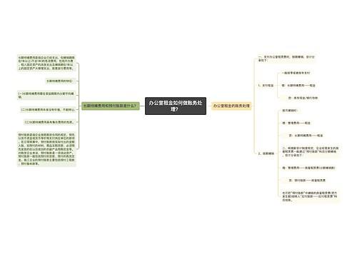 办公室租金如何做账务处理？