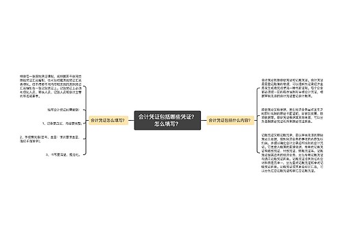 会计凭证包括哪些凭证？怎么填写？