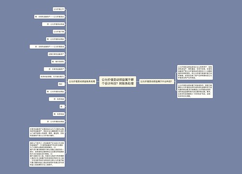 公允价值变动损益属于哪个会计科目？附账务处理