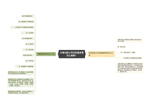 代理记账公司收到服务费怎么做账？