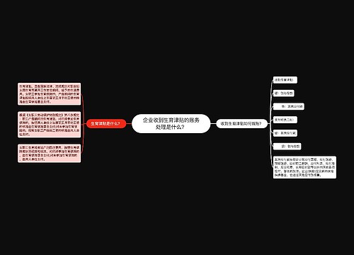 企业收到生育津贴的账务处理是什么？