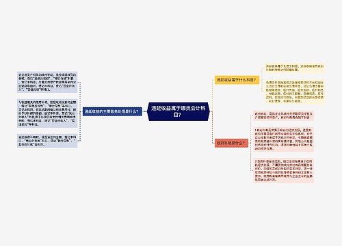 递延收益属于哪类会计科目？