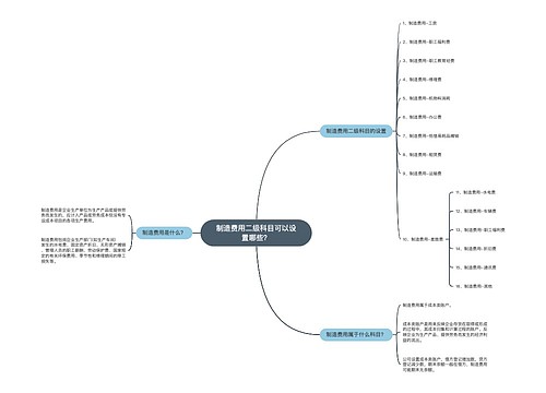 制造费用二级科目可以设置哪些？