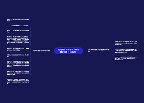 利润表本期金额和上期金额分别是什么意思？